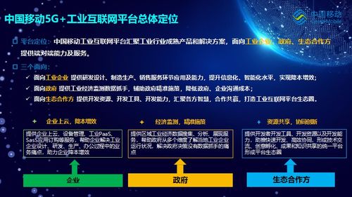 落戶獅山 京東數字產業園以信息技術新賦能，助力企業數智化騰飛
