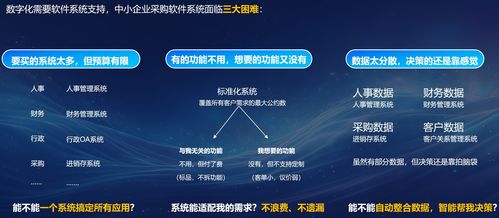 2026中小企業辦公軟件選型技術指南 6款主流產品實測與低代碼適配分析