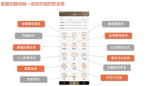 小土科技獲Pre-A輪融資，助推《白鹿原》《蕓汐傳》等IP數據服務升級